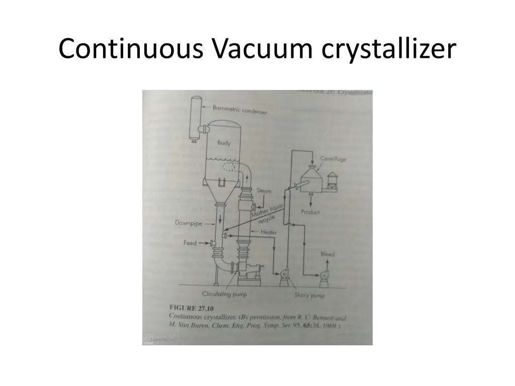 continuous vacuum crystallizer