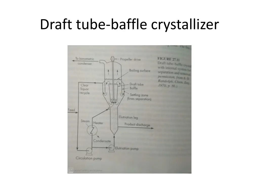 draft tube baffle crystallizer