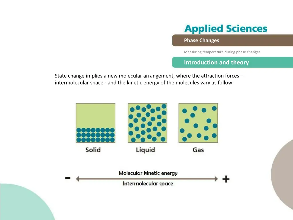 phase changes 7