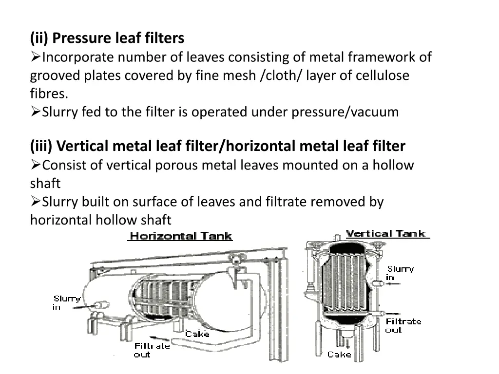 ii pressure leaf filters incorporate number