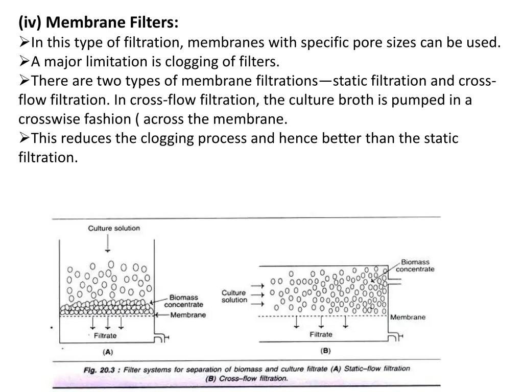 iv membrane filters in this type of filtration