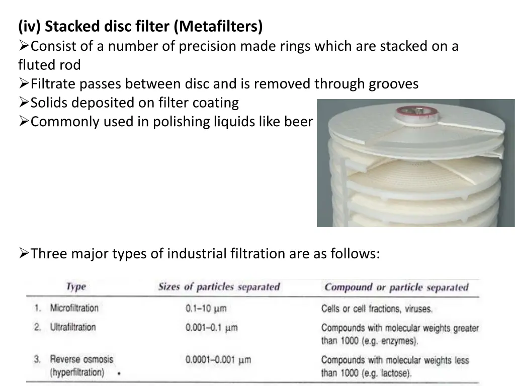 iv stacked disc filter metafilters consist