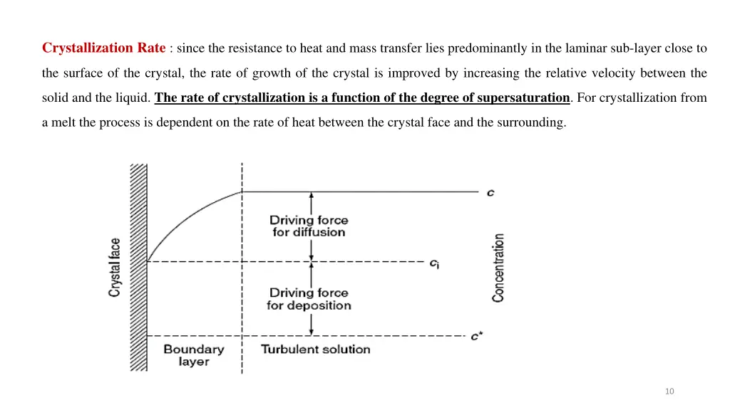 crystallization rate since the resistance to heat