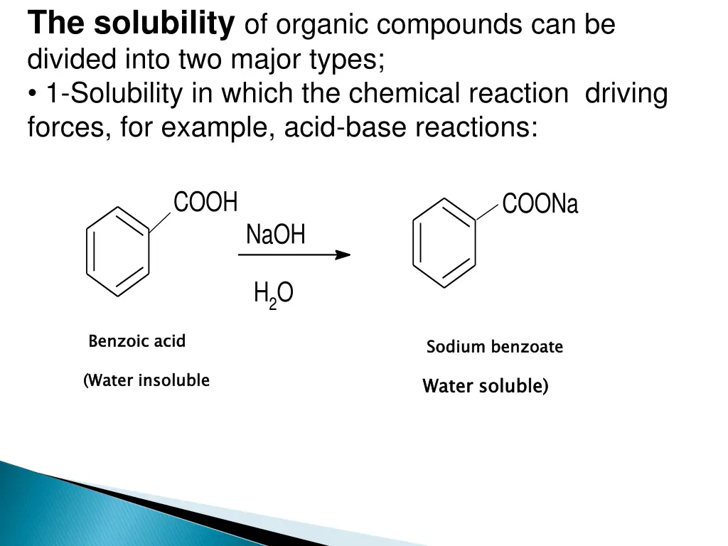 the solubility of organic compounds