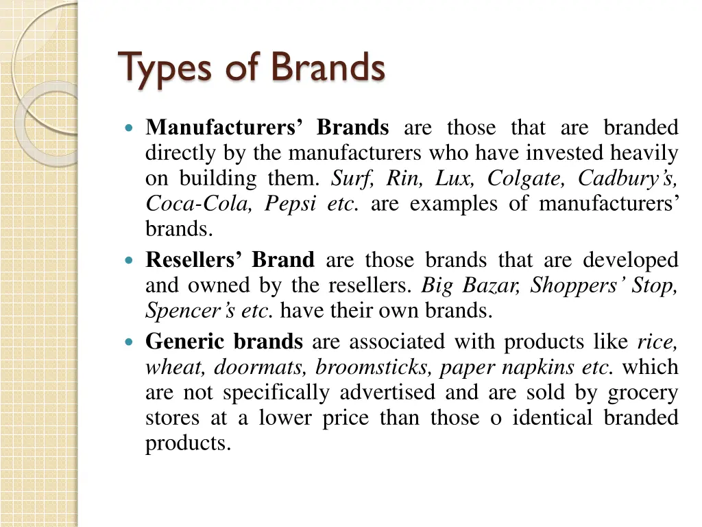 types of brands