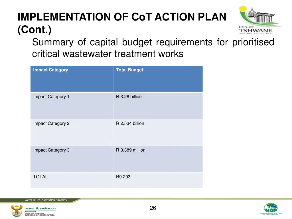 implementation of cot action plan cont summary