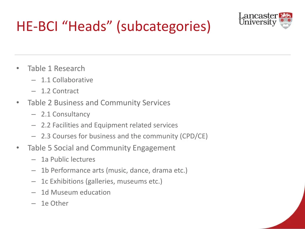 he bci heads subcategories