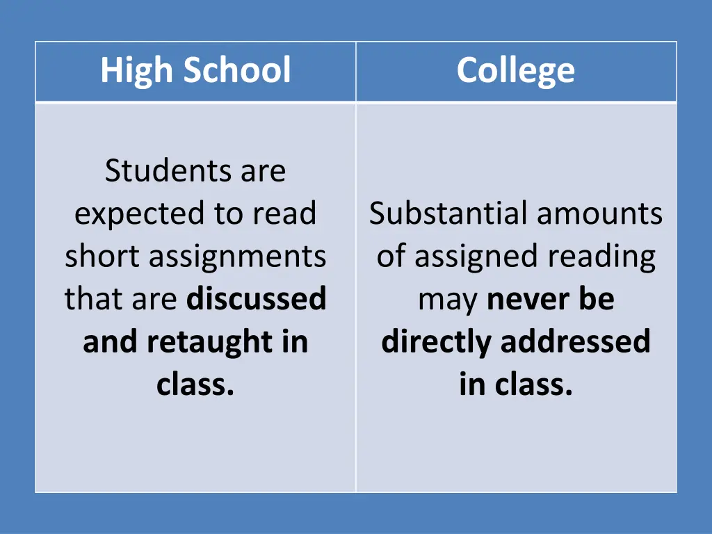 high school 1