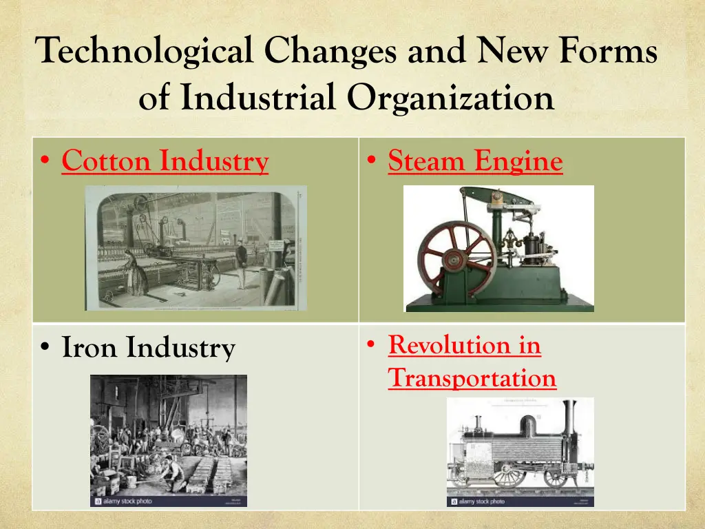 technological changes and new forms of industrial