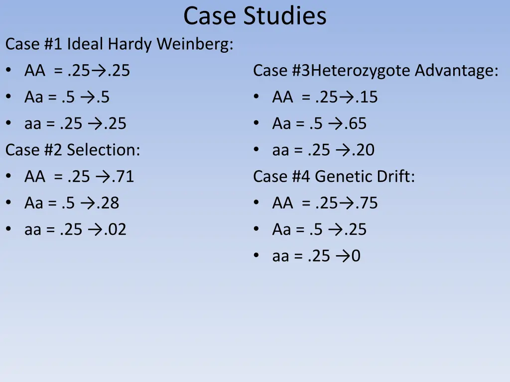 case studies