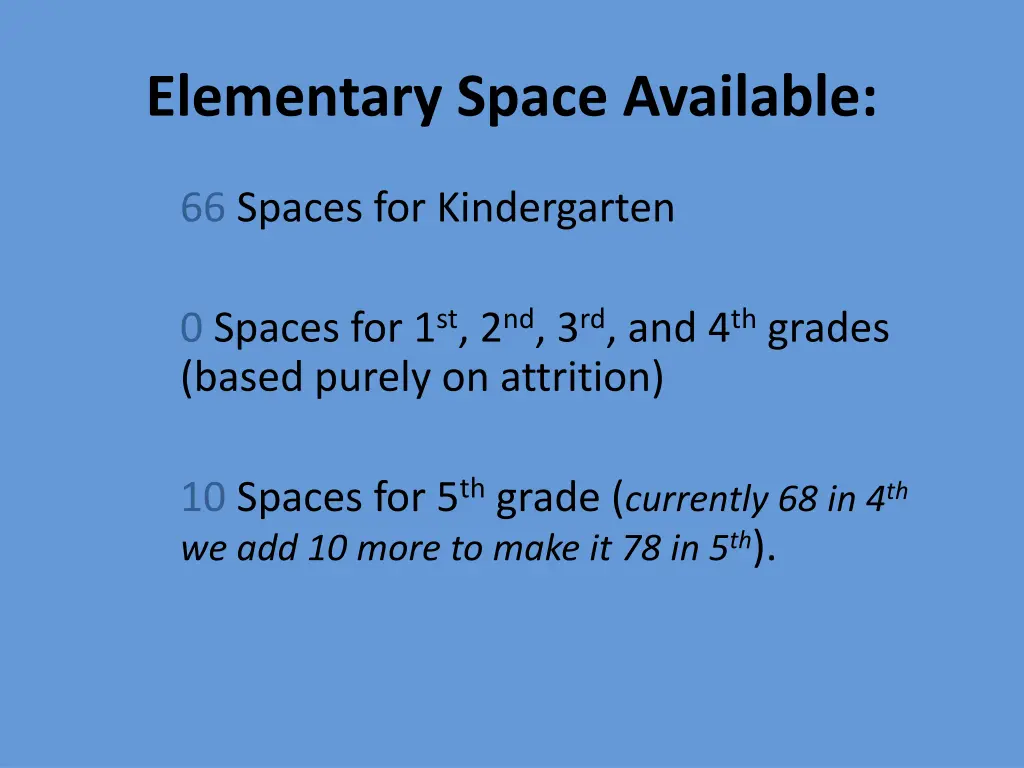 elementary space available