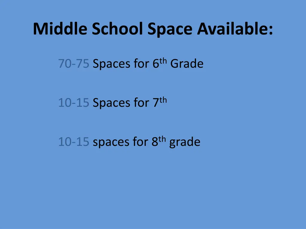 middle school space available