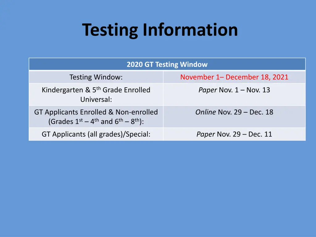 testing information