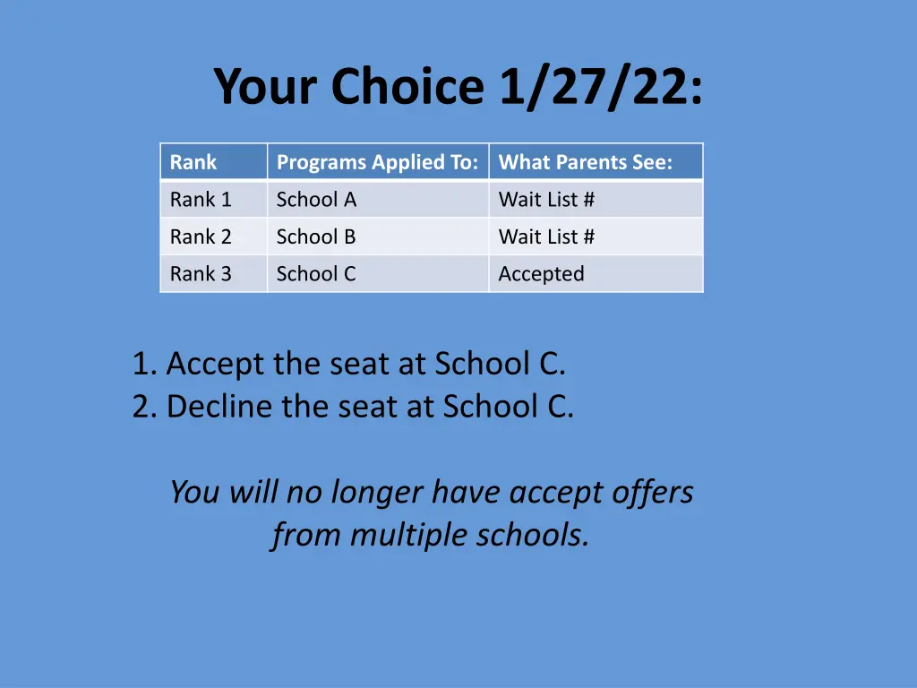 your choice 1 27 22