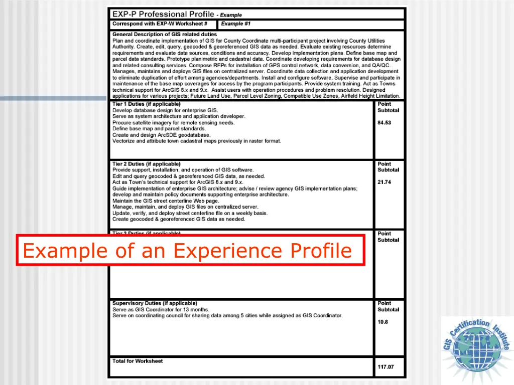 example of an experience profile