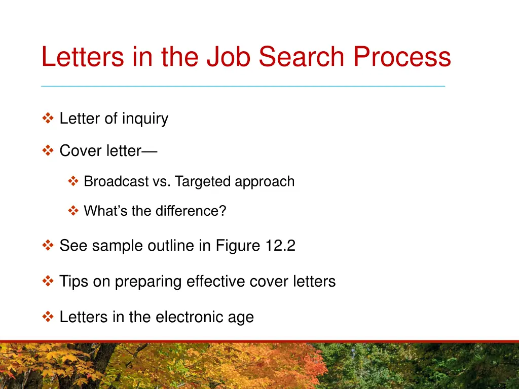 letters in the job search process