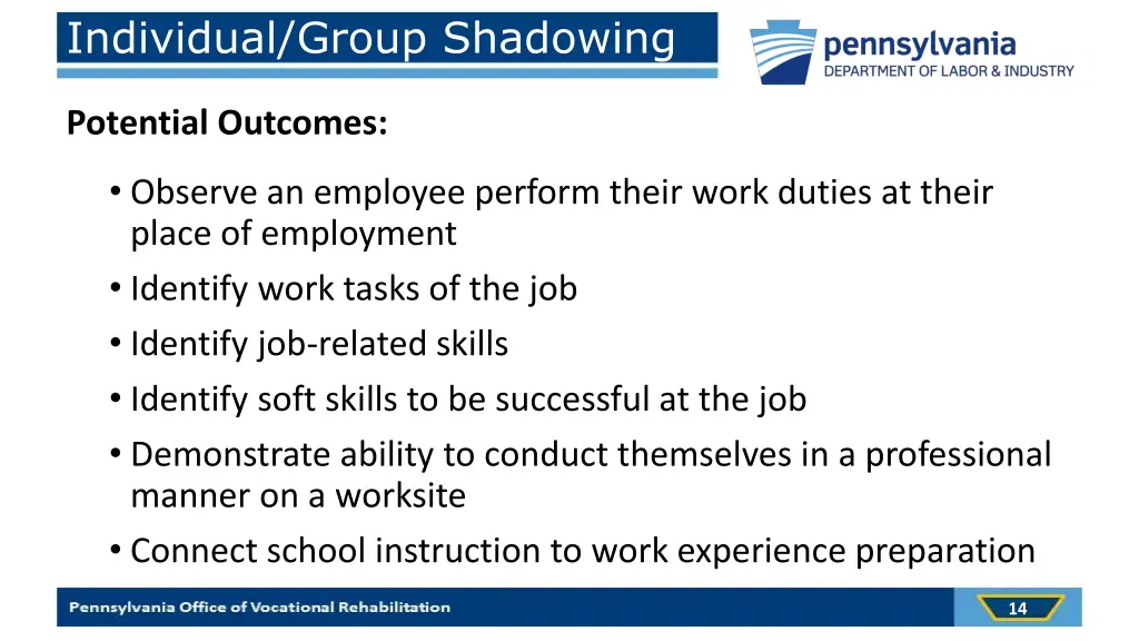 individual group shadowing