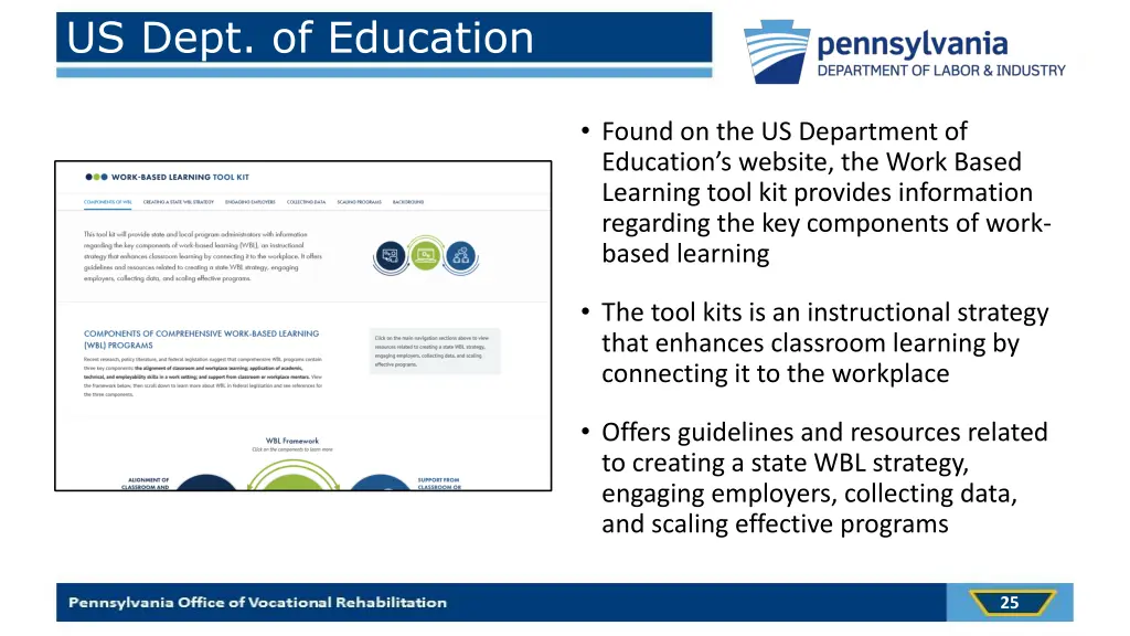 us dept of education