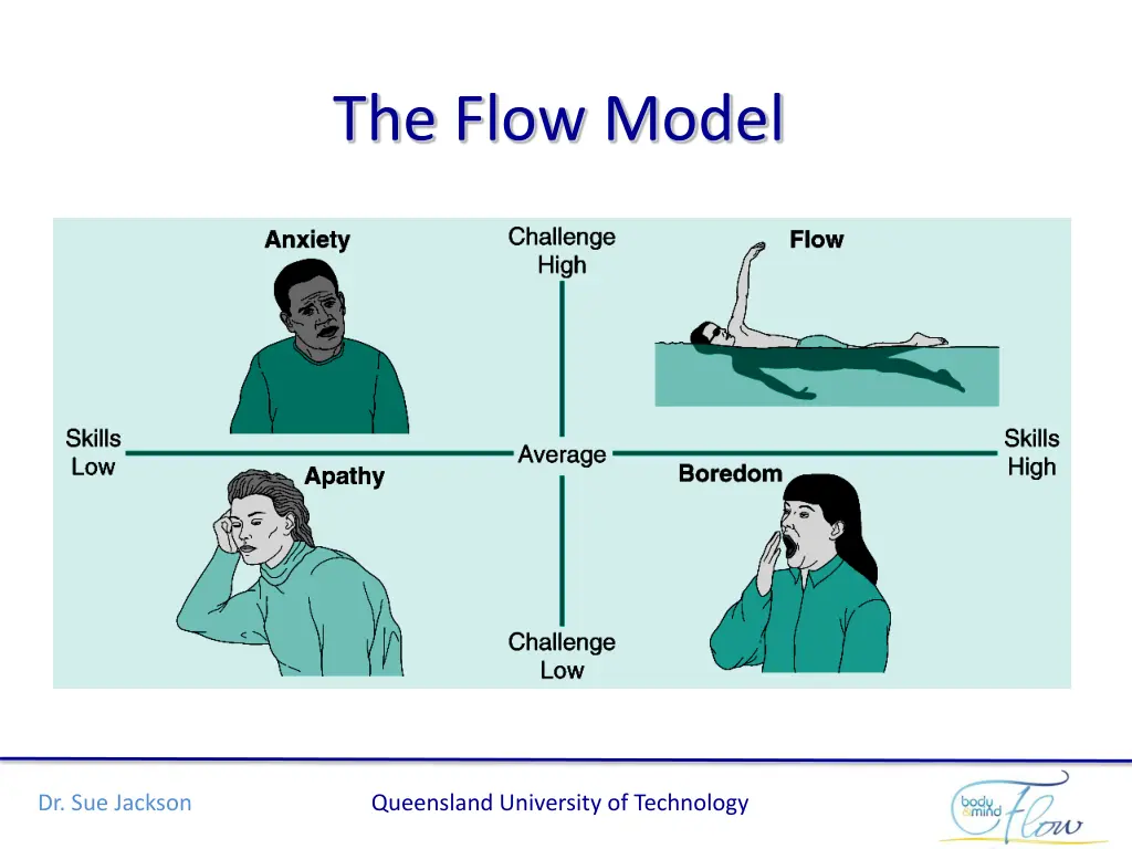 the flow model