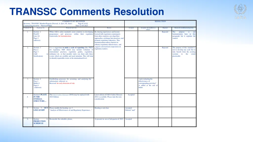 transsc comments resolution