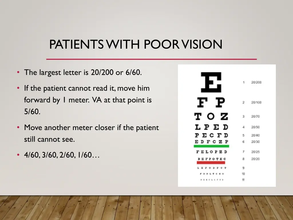 patients with poor vision