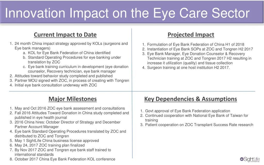 innovation impact on the eye care sector