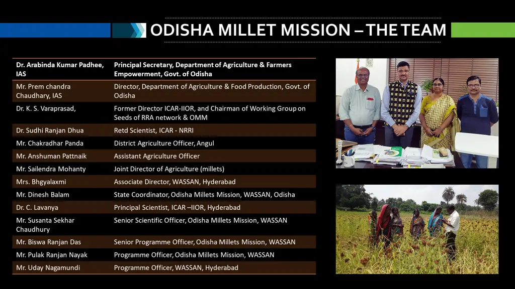 odisha millet mission the team