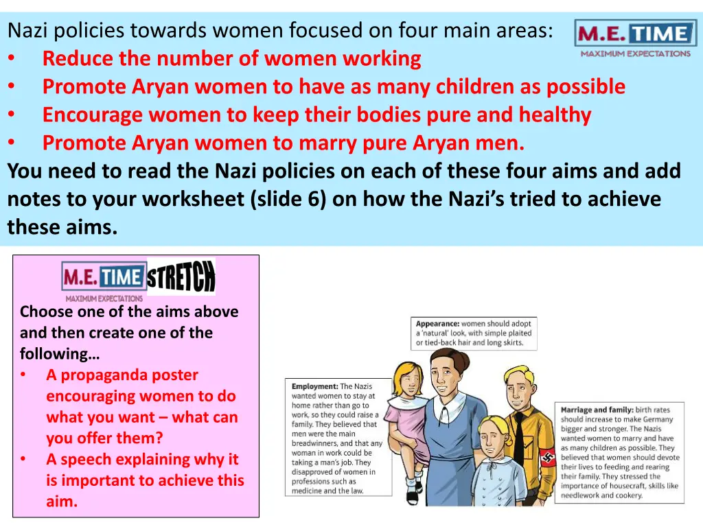 nazi policies towards women focused on four main