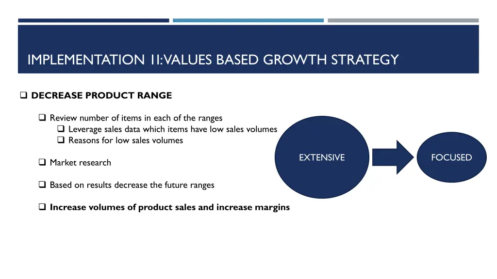 implementation 1i values based growth strategy 2