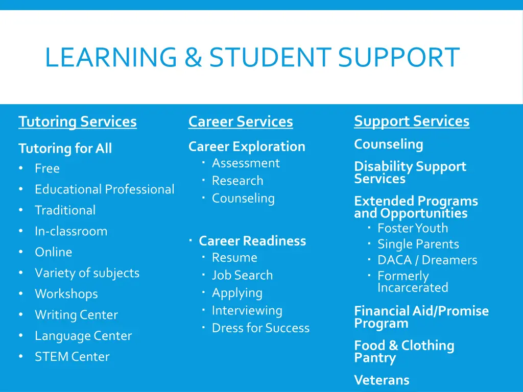 learning student support