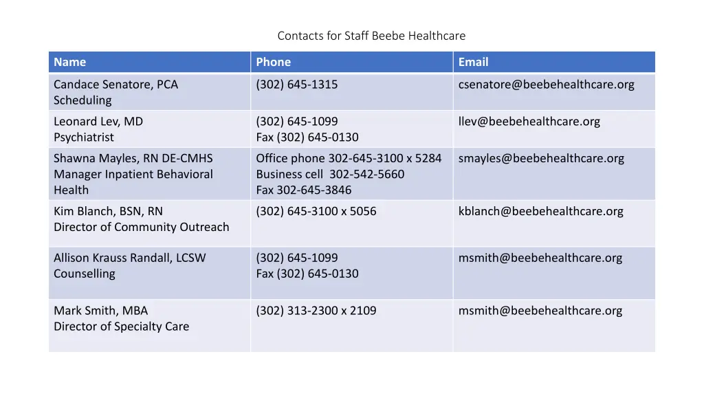 contacts for staff beebe healthcare