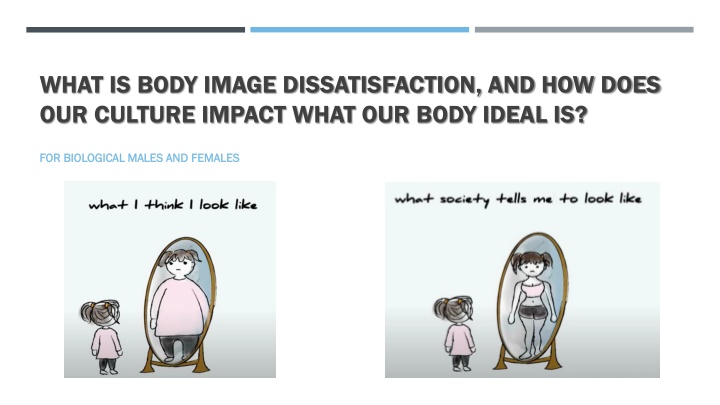 what is body image dissatisfaction and how does