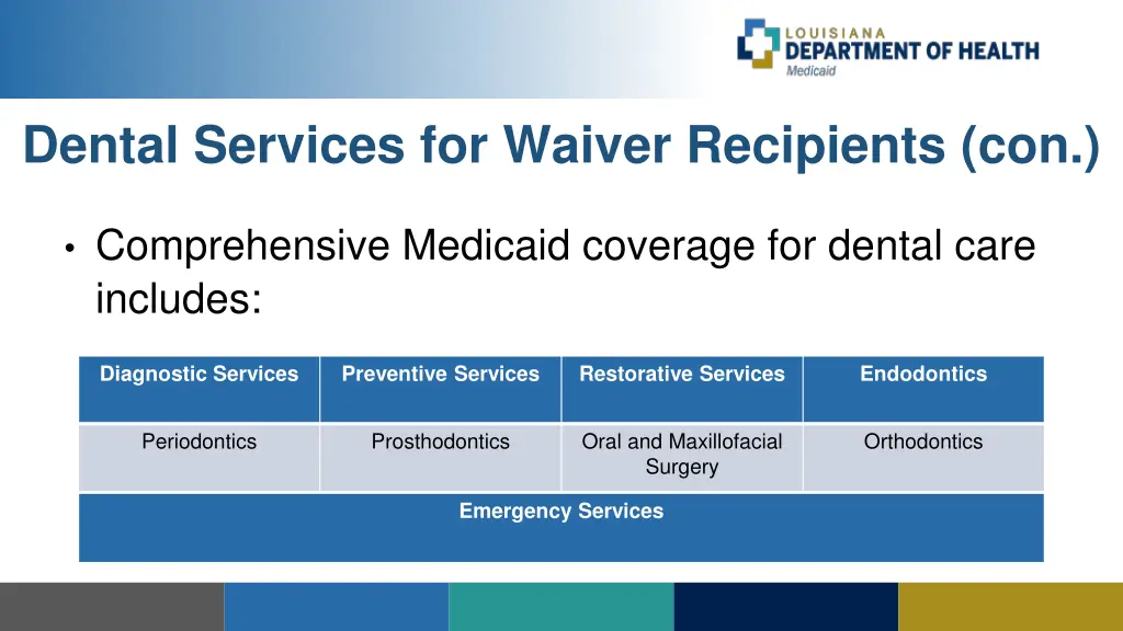 dental services for waiver recipients con