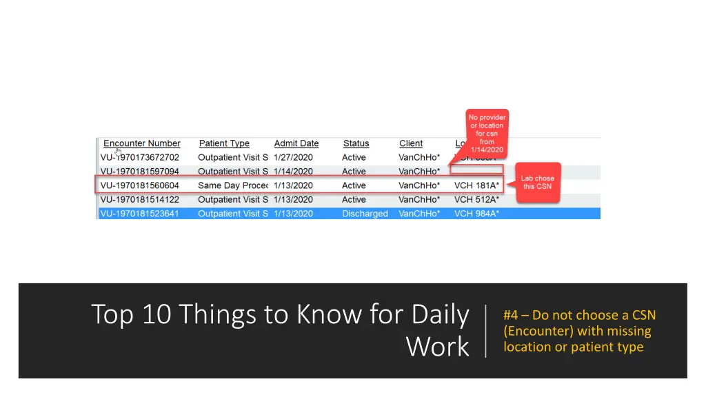 top 10 things to know for daily 4