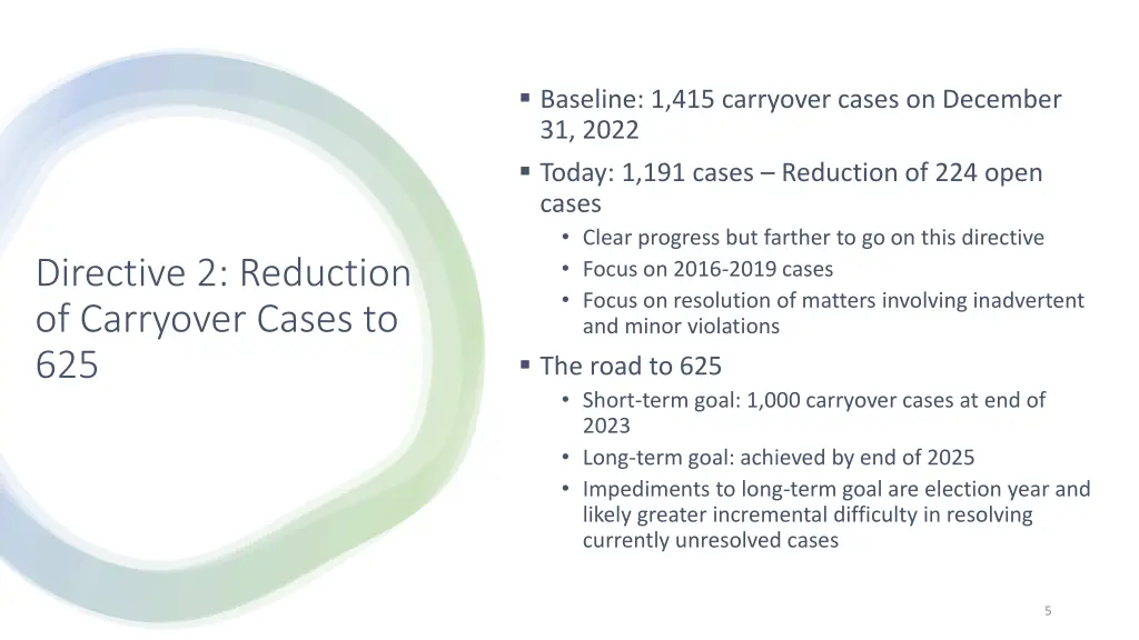 baseline 1 415 carryover cases on december