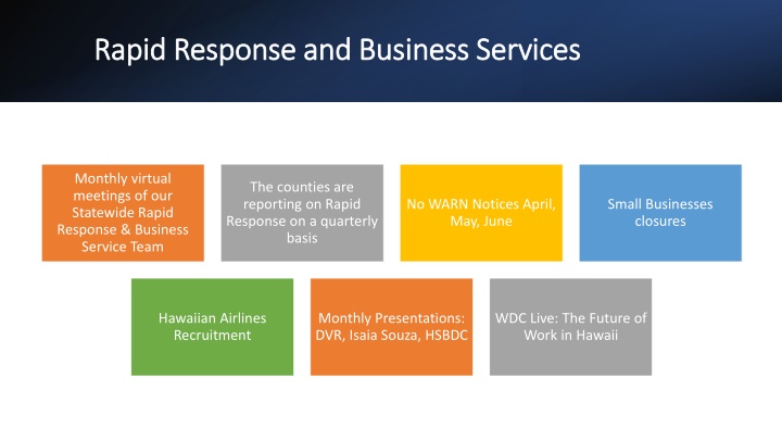 rapid response and business services rapid