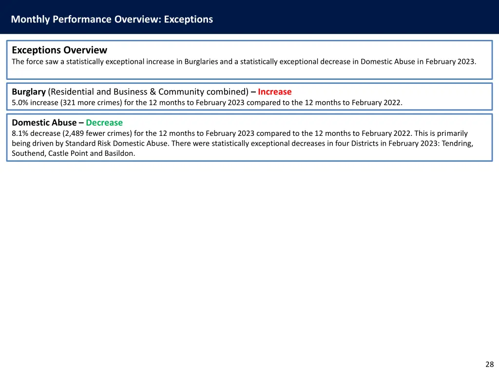 monthly performance overview exceptions