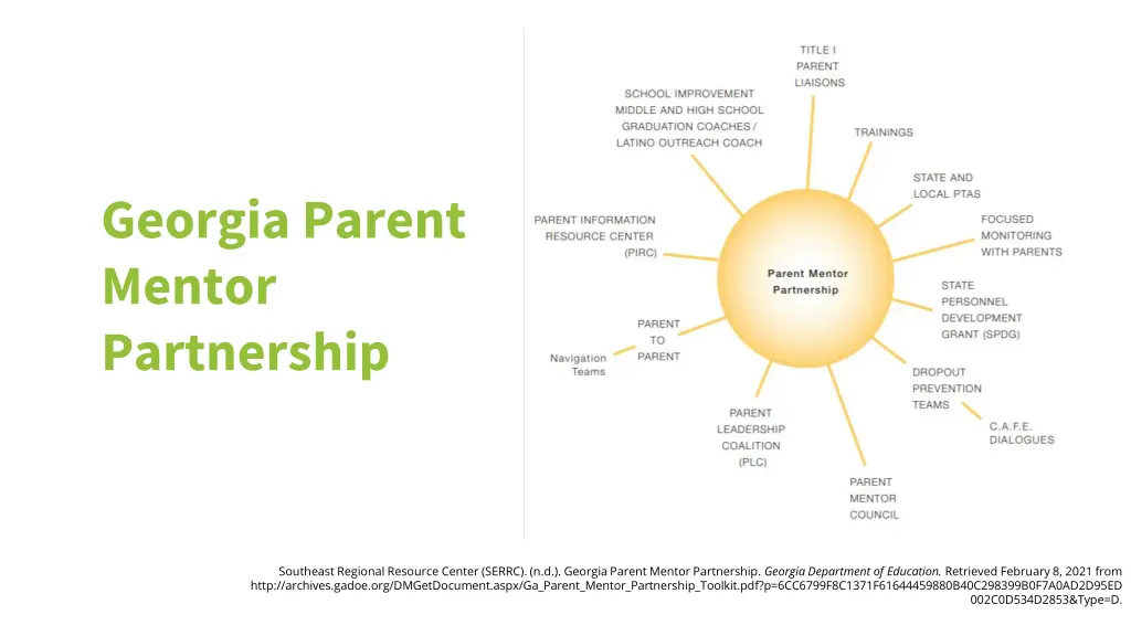 georgia parent mentor partnership