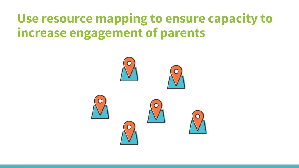 use resource mapping to ensure capacity