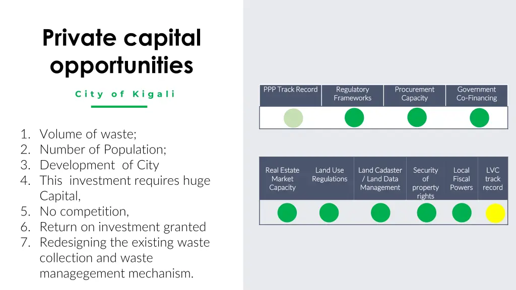 private capital opportunities