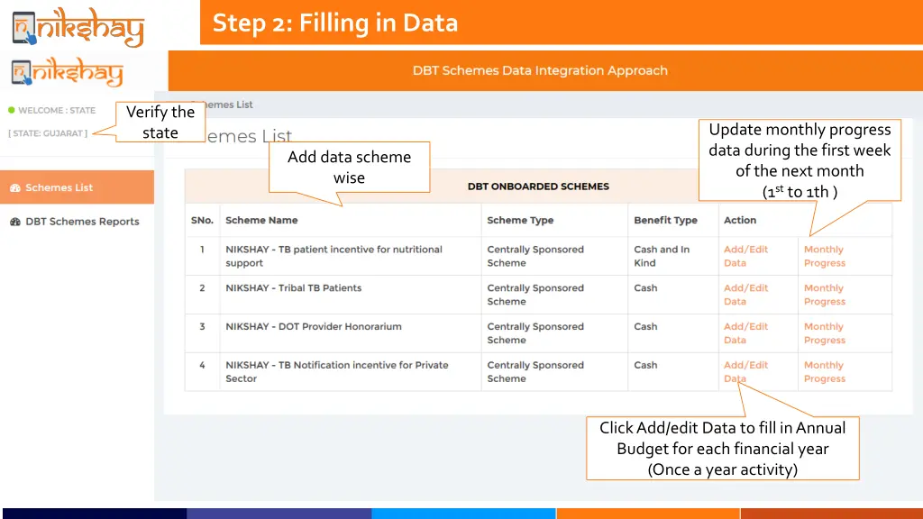 step 2 filling in data 1