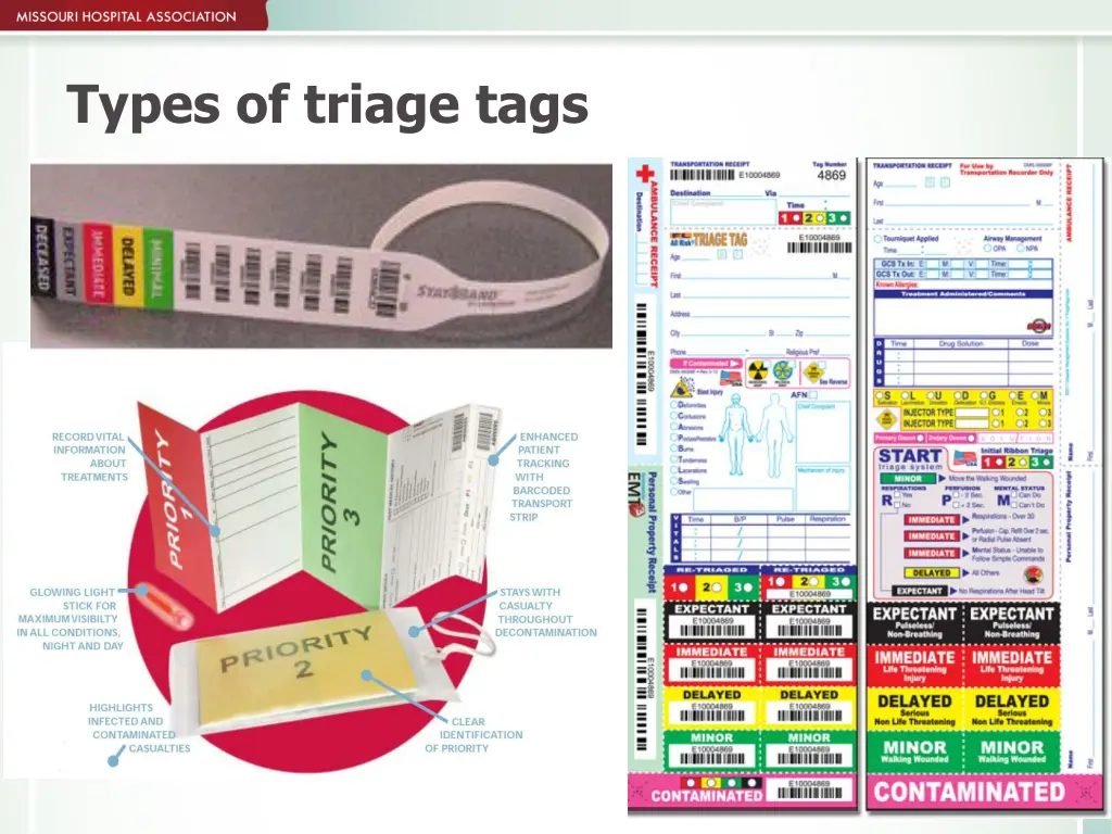 types of triage tags