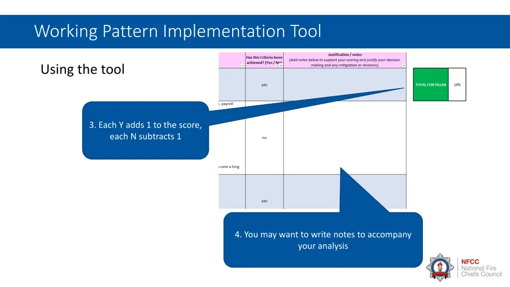 working pattern implementation tool 5