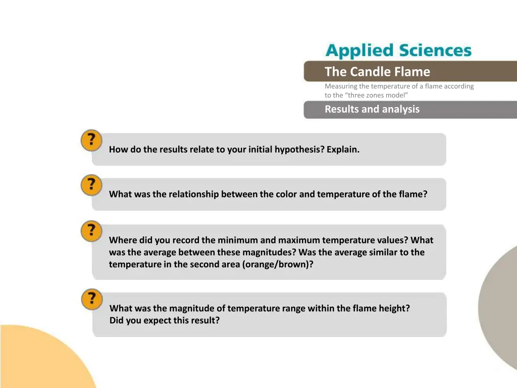 the candle flame measuring the temperature 14