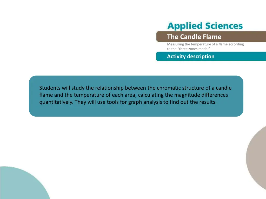 the candle flame measuring the temperature 6