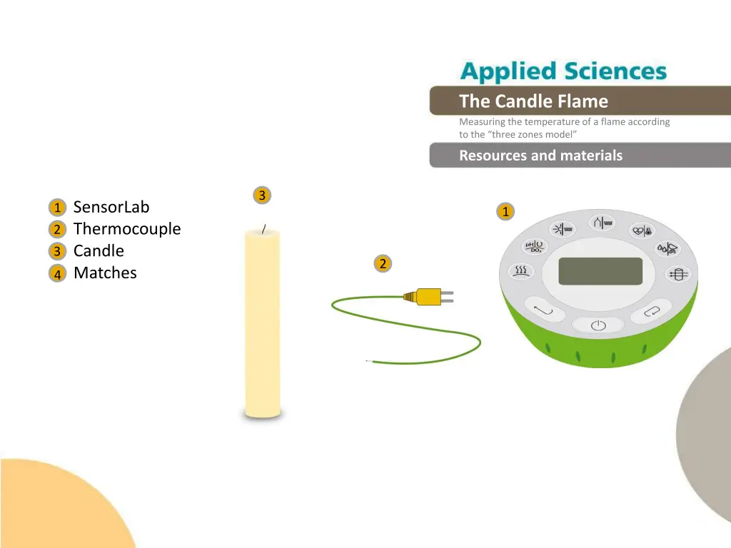 the candle flame measuring the temperature 7