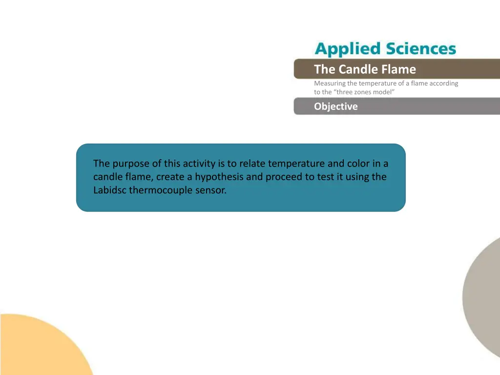 the candle flame measuring the temperature