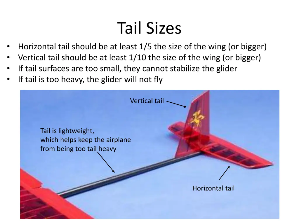 tail sizes