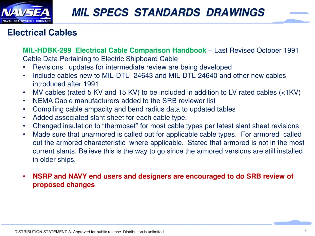 mil specs standards drawings 4