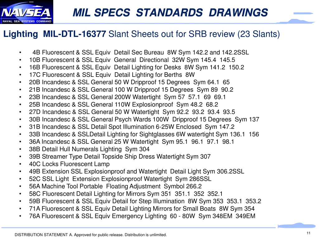 mil specs standards drawings 6